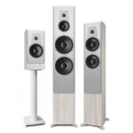 Акустическая система DYNAUDIO Contour 60 — изображение 7