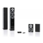 DYNAUDIO Xeo Transmitter — изображение 3