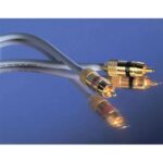 Межблочный кабель ECOSSE BEST BOY 1.0 M — изображение 2